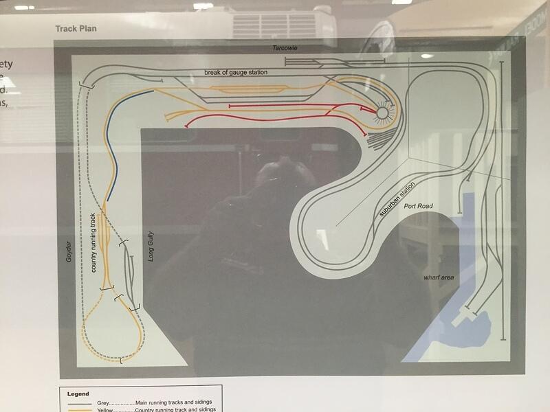 Model Layout (2)