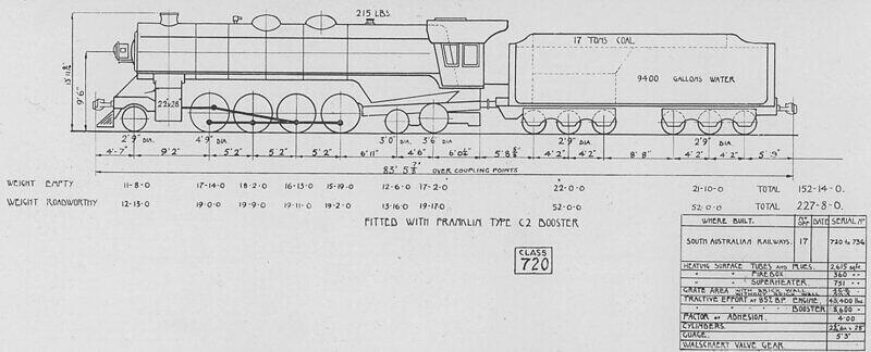 720