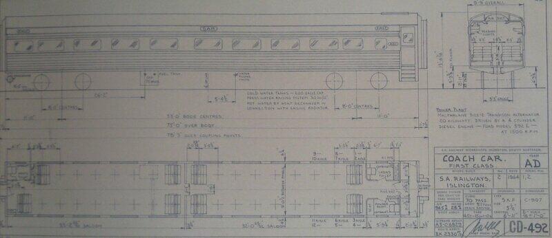 CD-492 AD