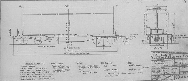 CD-447 FVX