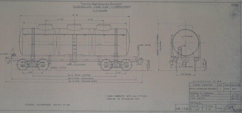 CD-179 TV
