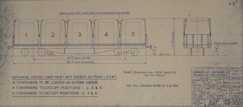 CD-355 FNL