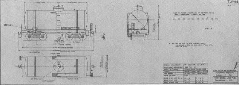TW-48 TW