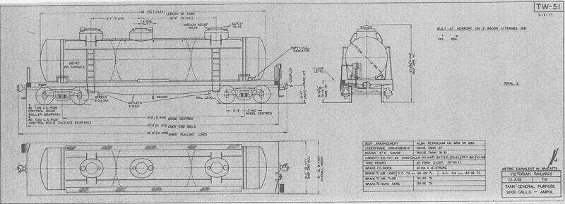 TW-51 TW