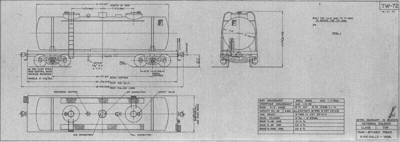 TW-72 TWF