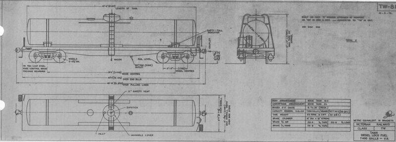 TW-81 TW