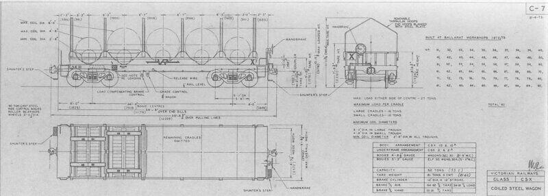 C-7 CSX
