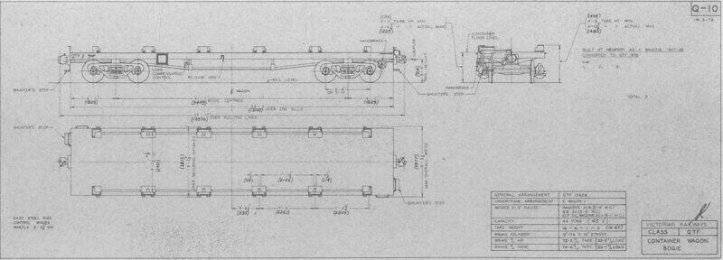 Q-10 QTF