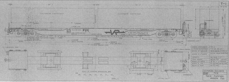 T-1 TVX