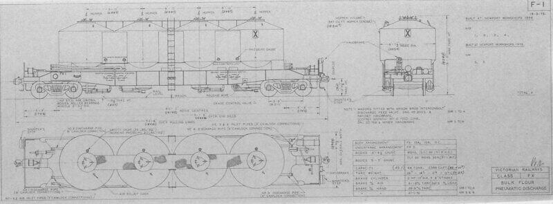 F-1 FX