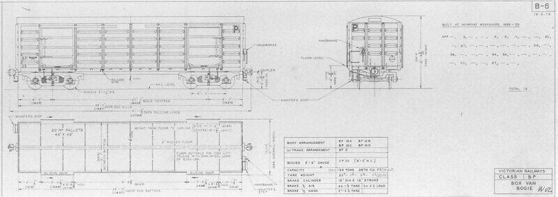 B-6 BP