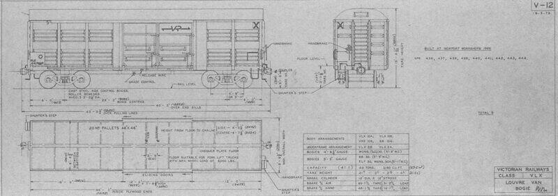 V-12 VLX