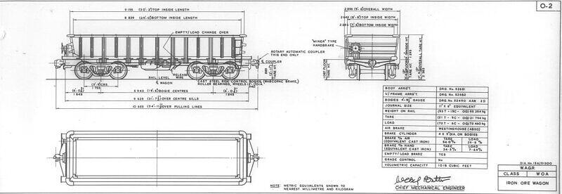 O-2 WOA