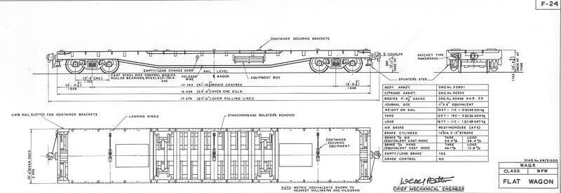F-24 WFW
