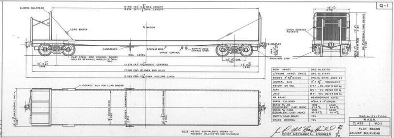 Q-1 WQX