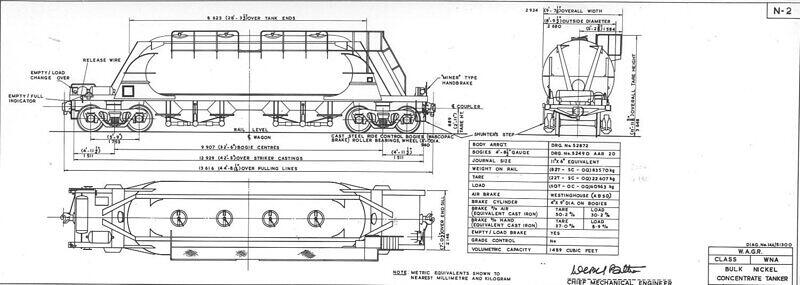 N-2 WNA