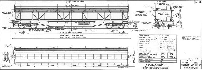 M-2 WMA