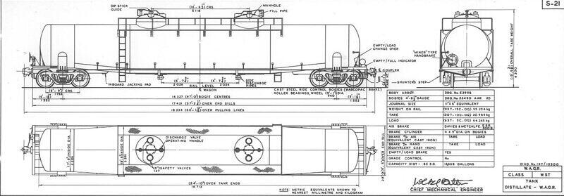 S-22 WST