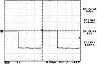 Resistive Load