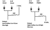 Or gate with Diodes