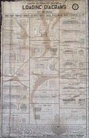 Loading diagrams SAR 5Ft3in